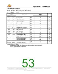浏览型号EN29GL064T-70TIP的Datasheet PDF文件第53页