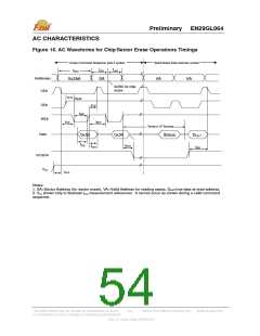 浏览型号EN29GL064T-70TIP的Datasheet PDF文件第54页