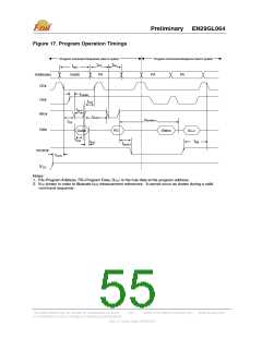 浏览型号EN29GL064T-70TIP的Datasheet PDF文件第55页