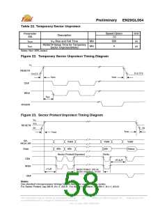 浏览型号EN29GL064T-70TIP的Datasheet PDF文件第58页