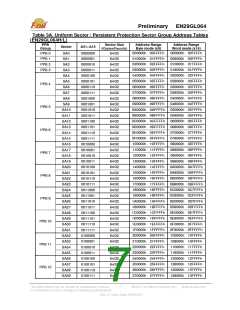 浏览型号EN29GL064B-70BIP的Datasheet PDF文件第7页