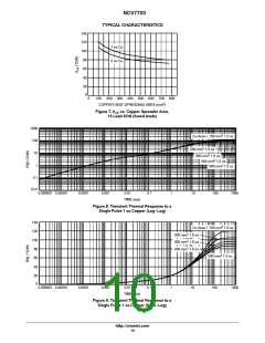 浏览型号NCV7703的Datasheet PDF文件第10页