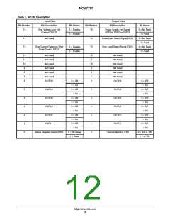 浏览型号NCV7703的Datasheet PDF文件第12页