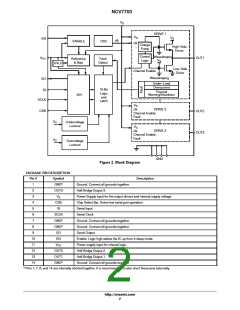 浏览型号NCV7703的Datasheet PDF文件第2页