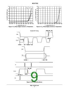 浏览型号NCV7703的Datasheet PDF文件第9页