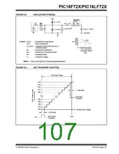 浏览型号PIC16F722-I/SS的Datasheet PDF文件第107页