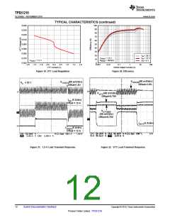 浏览型号TPS51216的Datasheet PDF文件第12页