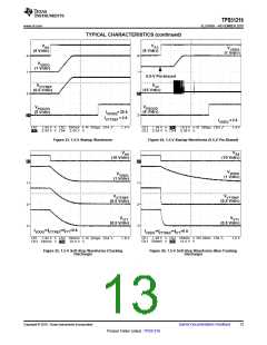 浏览型号TPS51216的Datasheet PDF文件第13页
