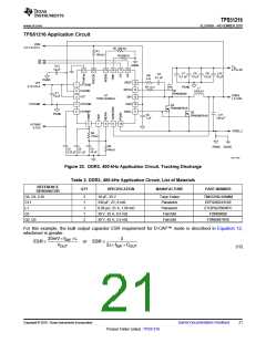 浏览型号TPS51216的Datasheet PDF文件第21页