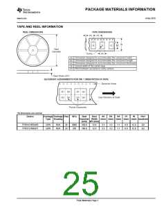浏览型号TPS51216的Datasheet PDF文件第25页