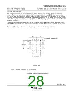 浏览型号TPS51216的Datasheet PDF文件第28页