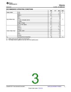 浏览型号TPS51216的Datasheet PDF文件第3页