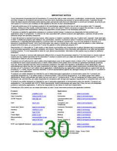 浏览型号TPS51216的Datasheet PDF文件第30页