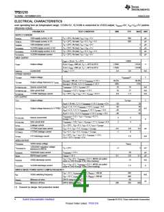 浏览型号TPS51216的Datasheet PDF文件第4页