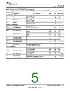 浏览型号TPS51216的Datasheet PDF文件第5页