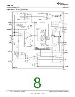 浏览型号TPS51216的Datasheet PDF文件第8页