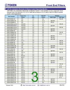 浏览型号TSF937D00F-S6的Datasheet PDF文件第3页
