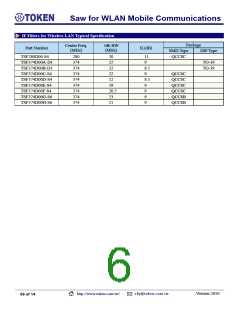 浏览型号TSF937D00F-S6的Datasheet PDF文件第6页