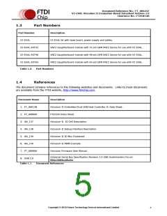 浏览型号V2-EVAL-EXT32的Datasheet PDF文件第5页