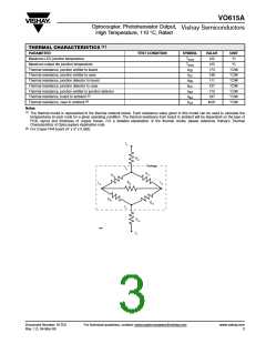 浏览型号VO615A-8的Datasheet PDF文件第3页