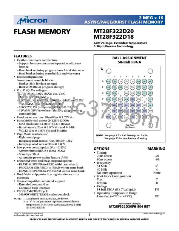MT28F322D18FH-80BET图片预览