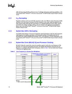 浏览型号250686-007的Datasheet PDF文件第14页