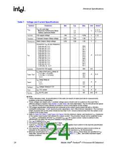 浏览型号250686-007的Datasheet PDF文件第24页