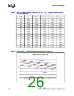 浏览型号250686-007的Datasheet PDF文件第26页