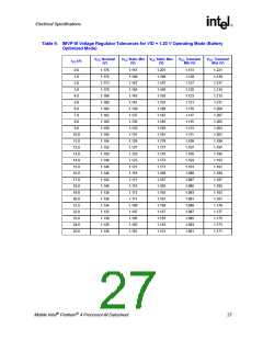 浏览型号250686-007的Datasheet PDF文件第27页