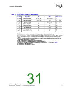 浏览型号250686-007的Datasheet PDF文件第31页