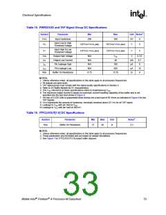 浏览型号250686-007的Datasheet PDF文件第33页