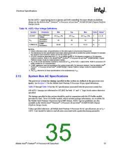 浏览型号250686-007的Datasheet PDF文件第35页