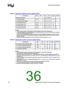 浏览型号250686-007的Datasheet PDF文件第36页