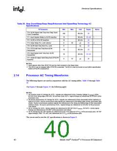 浏览型号250686-007的Datasheet PDF文件第40页