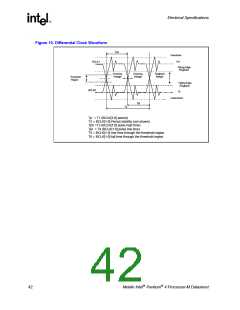 浏览型号250686-007的Datasheet PDF文件第42页