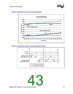 浏览型号250686-007的Datasheet PDF文件第43页