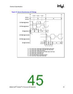 浏览型号250686-007的Datasheet PDF文件第45页