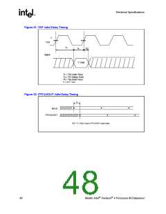 浏览型号250686-007的Datasheet PDF文件第48页