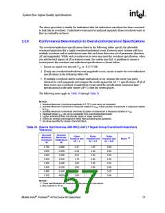 浏览型号250686-007的Datasheet PDF文件第57页