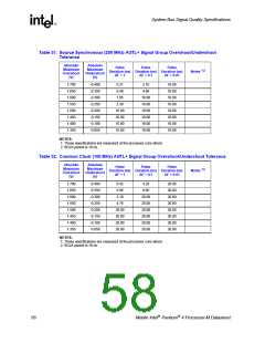 浏览型号250686-007的Datasheet PDF文件第58页