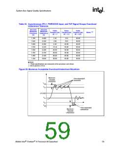 浏览型号250686-007的Datasheet PDF文件第59页