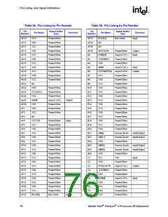 浏览型号250686-007的Datasheet PDF文件第76页