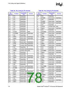 浏览型号250686-007的Datasheet PDF文件第78页