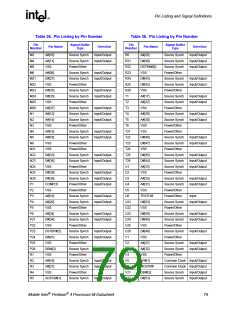 浏览型号250686-007的Datasheet PDF文件第79页