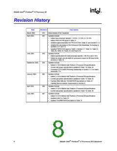 浏览型号250686-007的Datasheet PDF文件第8页