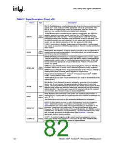 浏览型号250686-007的Datasheet PDF文件第82页