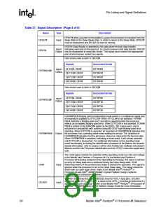 浏览型号250686-007的Datasheet PDF文件第84页