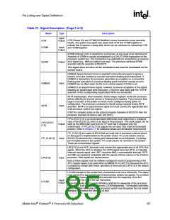 浏览型号250686-007的Datasheet PDF文件第85页