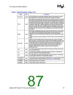 浏览型号250686-007的Datasheet PDF文件第87页