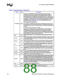 浏览型号250686-007的Datasheet PDF文件第88页